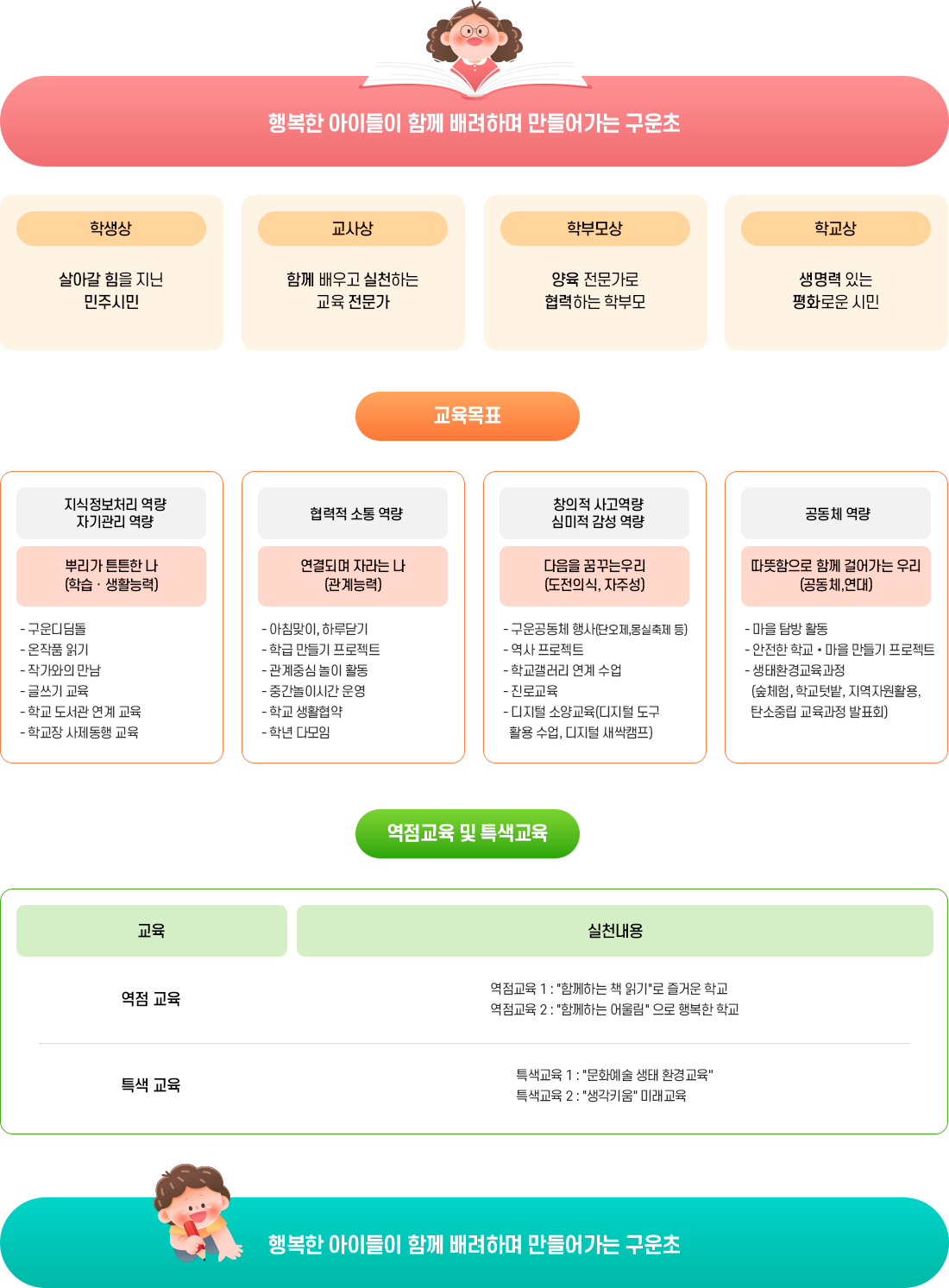 교육목표 이미지